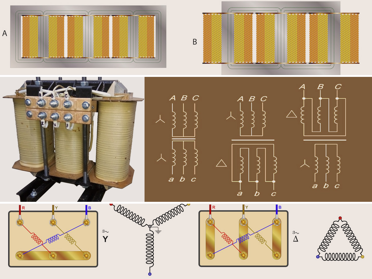 Трехфазные трансформаторы: конфигурации и типы подключения ::  информационная статья компании Полимернагрев